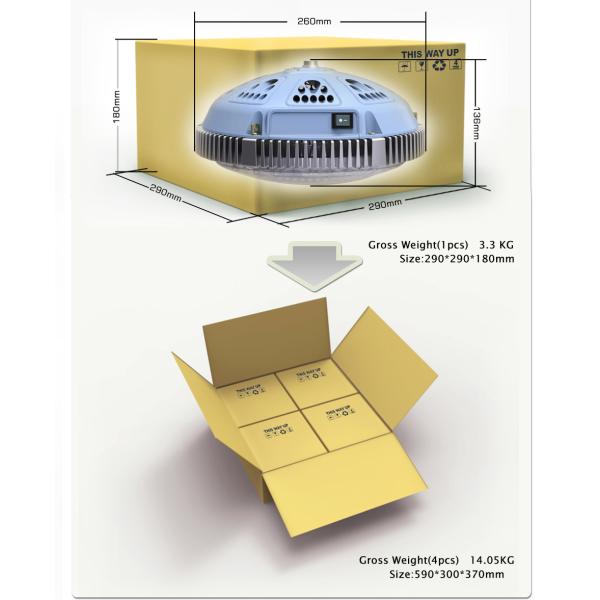 140W UFO High Bay LED Grow Lights Outdoor Full Spetrum No Fans 3 Years Warranty