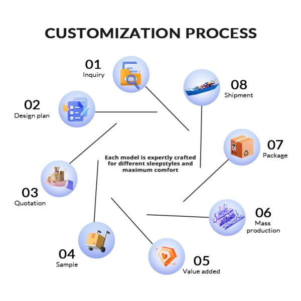Машина экструдера для производства пВХ боковых покрытий с 38CrMoALA винтовым материалом и конкурентоспособным