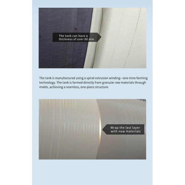 PP Material Integrated Wastewater Treatment Equipment Highly Corrosion Resistant Intelligent Wastewater Treatment
