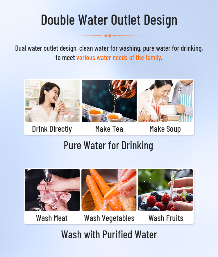 800GPD Tankless RO Water Purifier with PCB Composite Filter for Under Sink Installation