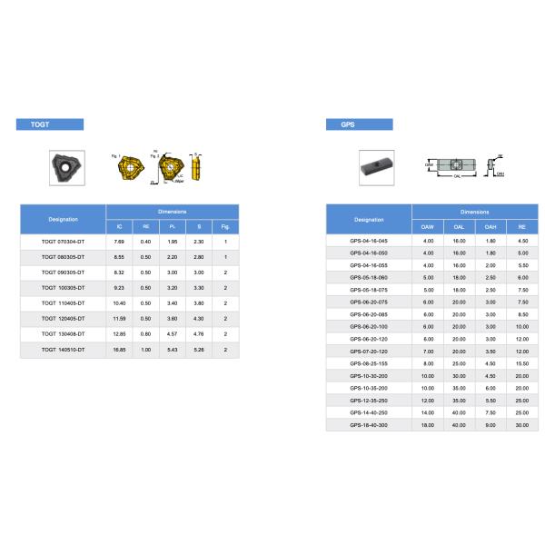 Efficient Deep Hole Drilling Machine BTA Hole Drilling Tool Industrial For Cast Iron Workpiece