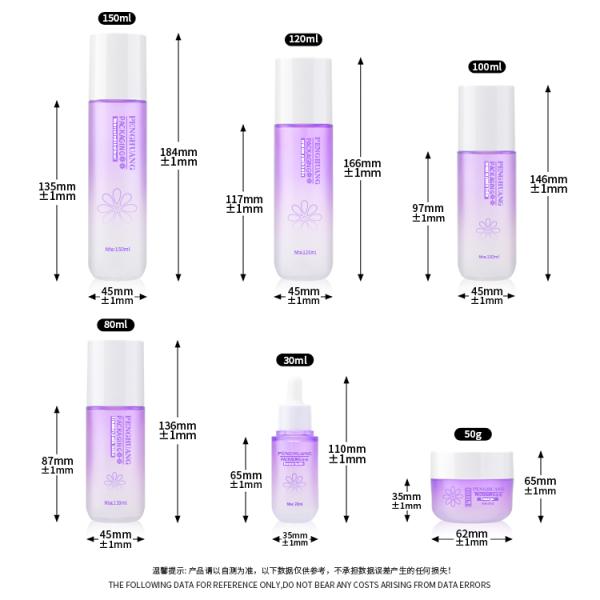 Бутылка тонера лосьона макияжа сыворотки PETG для заботы кожи упаковывая MSDS