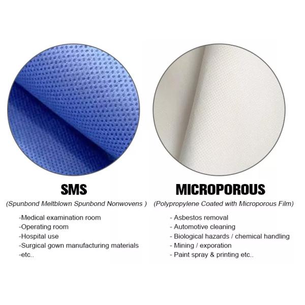 Мантии изоляции EO мантии хирурга стерильной SMS хирургической устранимые