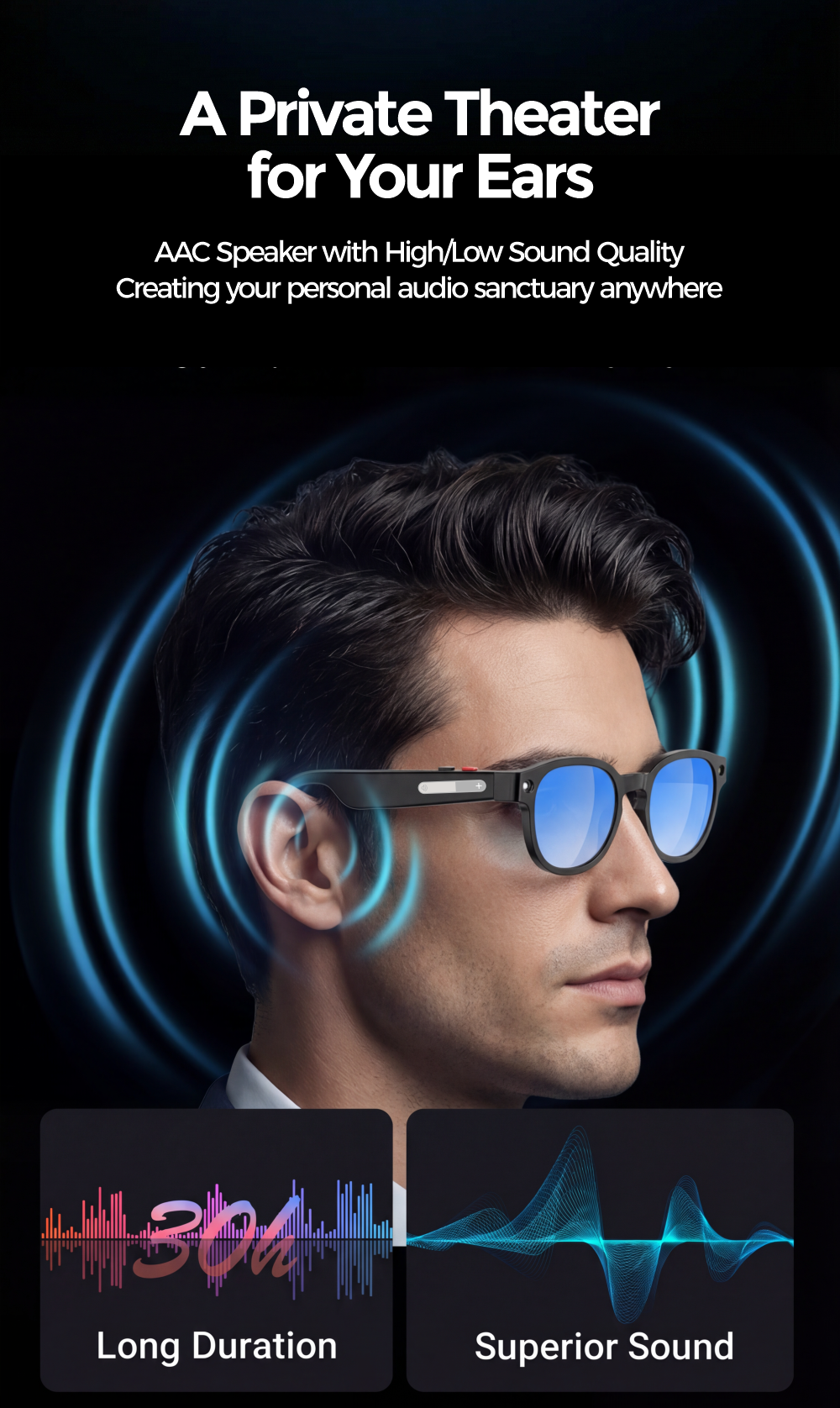 S1 New AI Smart Glasses Dual-Lens Display Translation AI Dialogue Assistant Action Photography