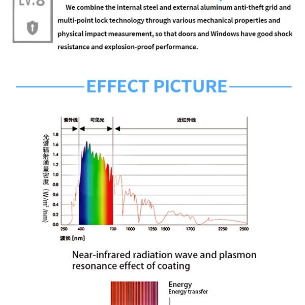 Experience the Ultimate Luxury with Our Prefab Fold Out Shipping Container Homes