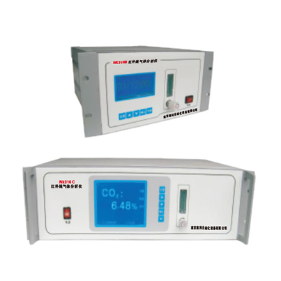 Gas Composition Analyzer Furnace Instruments Industrial Measurement Instruments