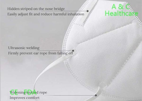 3 Ply Non Woven Kids Surgical Mask Ear Hook Headband Adjustable