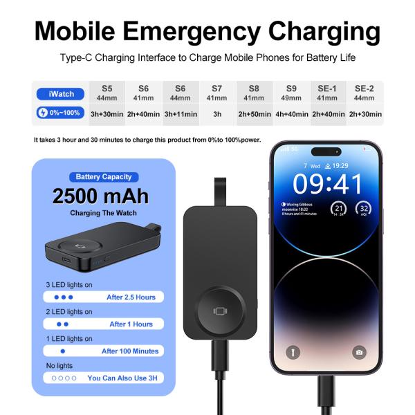 2500 мАч мощности беспроводное зарядное устройство для IWatch 8.8 унций 2-8 мм расстояние зарядки.
