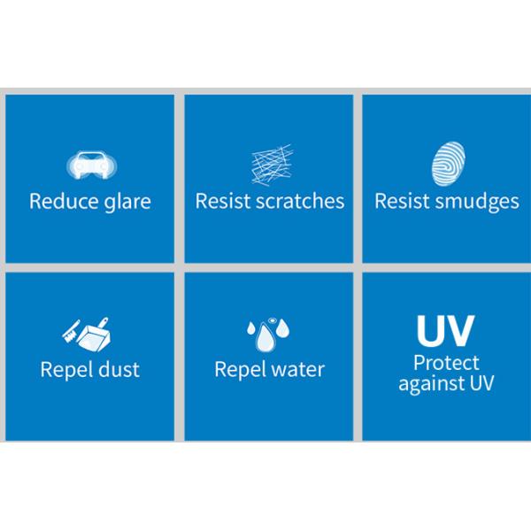 Glasses Semi Finished Lens Blanks 1.61 Index MR-8 Monomer UV400 Protection