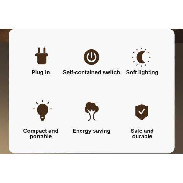 Energy-saving LED Plug-in Night Light for Baby Nursing and Eye Protection in Bedroom