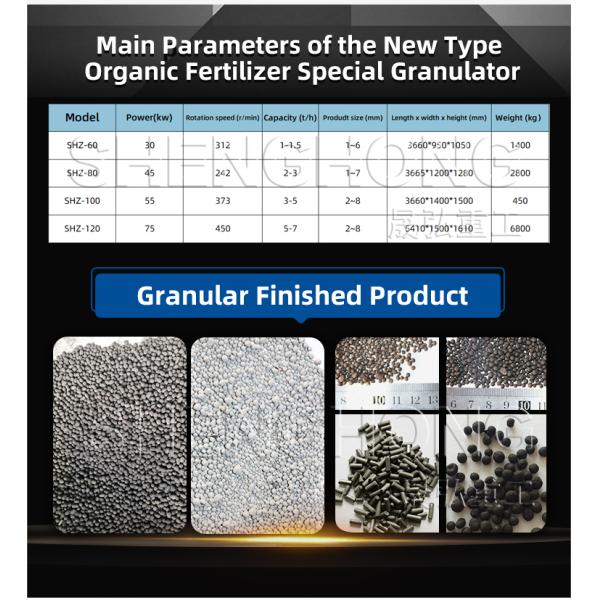 Stirring Teeth Fertilizer Granulator with 1-2t/h Capacity and ＞98% Forming Rate for Organic Pellet Making