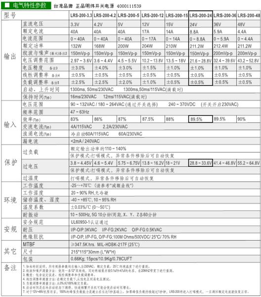 Sell MEAN WELL LRS-200-5 power supply
