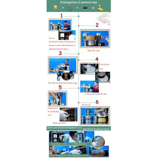 Машина маслобойни машины 23kg/Batch прессы масла Samll гидравлическая гидравлическая