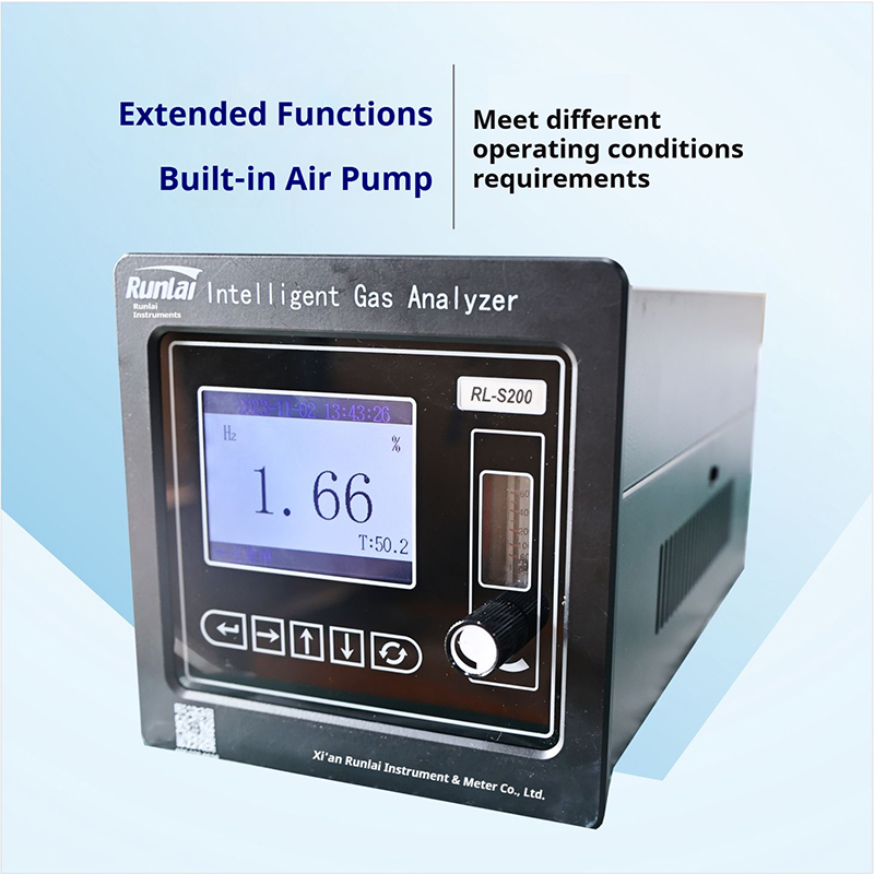 H2 Hydrogen Gas Detector Fast Response Customizable Industrial Gas Meter