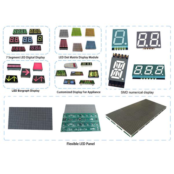 Common Anode 3 Digit SMD LED Display Module 0.39 Inch White Color