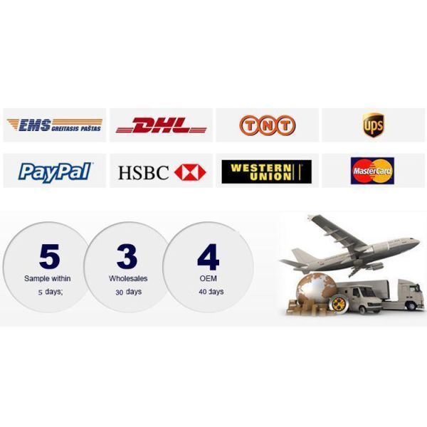 PTAC Thermostat HVAC Heating & Cooling Temperature Controller with Infrared Human Sensor & Energy Saving Mode