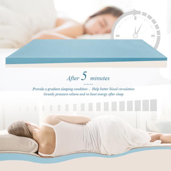 Portable 7.5cm Velvet Fabric Camping Memory Foam Mattress Pad