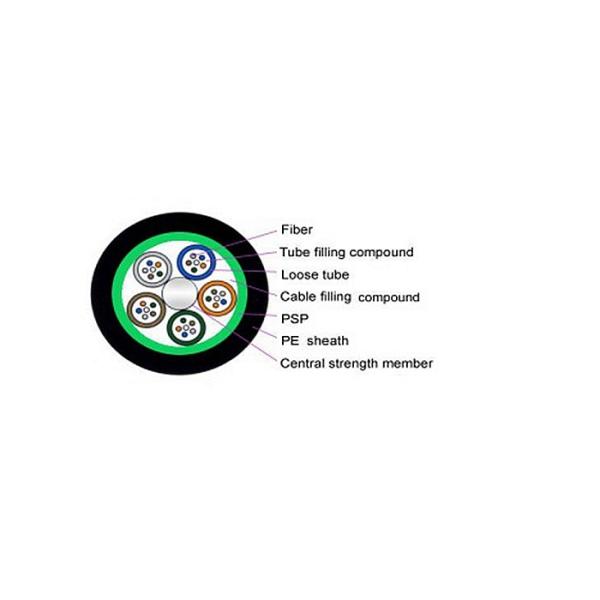 GYTS Outdoor Armored Stranded Long Distance Fiber Optic Cable For Telecommunicat