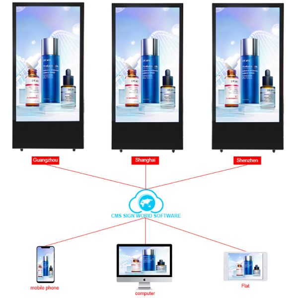 32Inch 60Hz Portable Display Screen 178 Degree Viewing Angle With 5ms Response Time