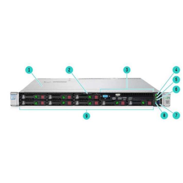 PCIe RAID SATA proliant HPE GPU Server DL360 GEN9 8SFF Half Duplex