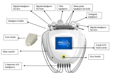 Cavitation Ultrasonic Liposuction RF Slimming Machine For Cellulite Reduce 6 In 1