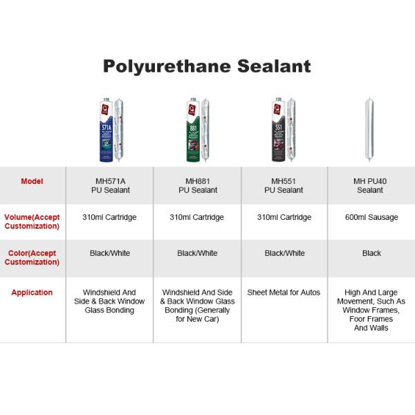 Gap Filling Caulking MH355 Acrylic Sealant Water-based Acrylic Silicona Caulk Adhesive Sealant