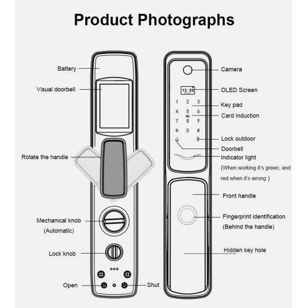 Замок замка 80mm цифров Peephole Keyless автоматический для дома