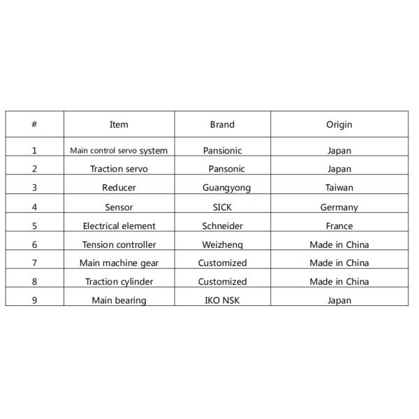 Новая полуротационная наклейка для маркировки маркировки 380V 12KW мощность