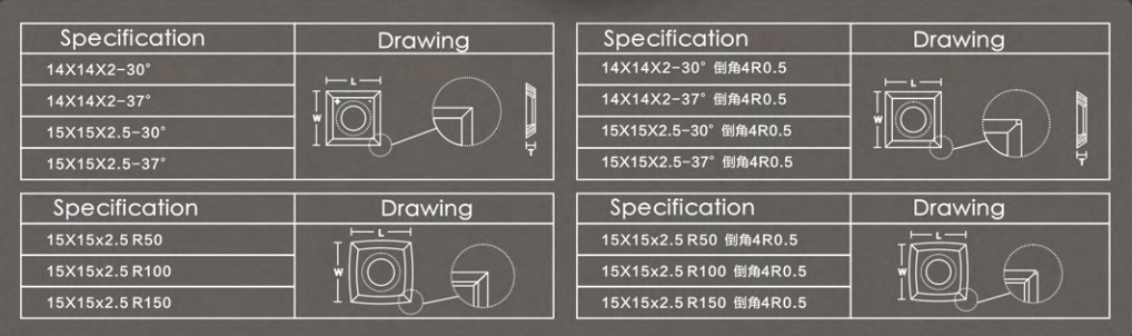 Отполированная вставка карбида вольфрама Indexable для Woodworking
