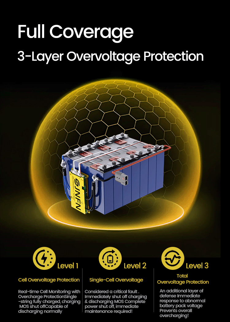 7S 8S 10S 16S 24V 36V 48V Lifepo4 Smart BMS LTO NMC 18650 21700 Battery Protection Board