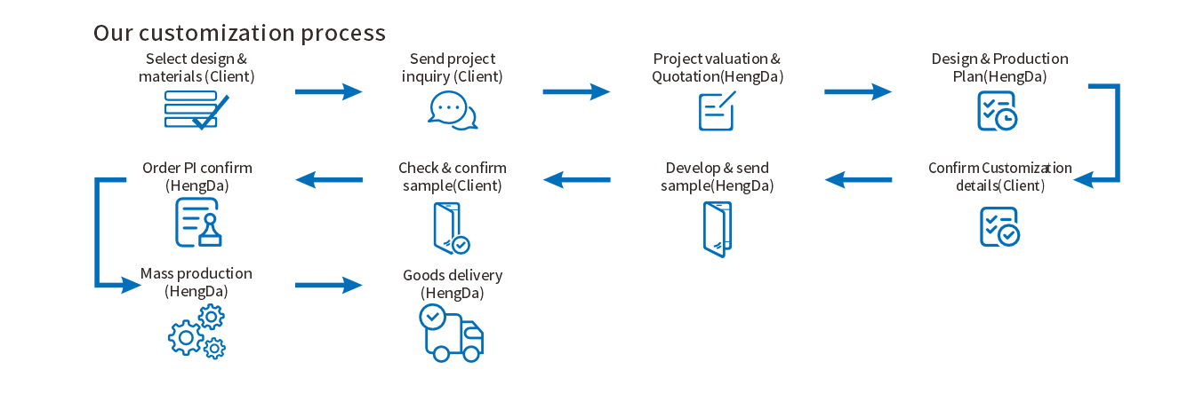 Microfiber Lining Magsafe Phone Case 360 Degree Protective Smooth Matte Soft