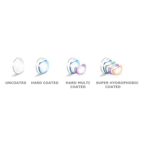 1.59 Polycarbonate Anti Blue Ray Hard Coated Lens Blanks Imported Raw Material