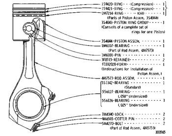 1M6101 Pin Engine 1M-6101 Ring 2506557 Piston Kit(See Tak5250T) Cylinder Liner 250-6557