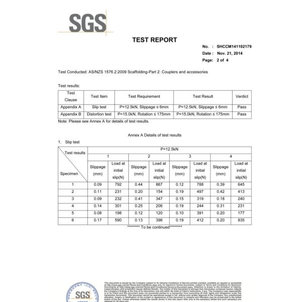 BS1139 Scaffolding Swivel Coupler type Double swivel pipe fittings