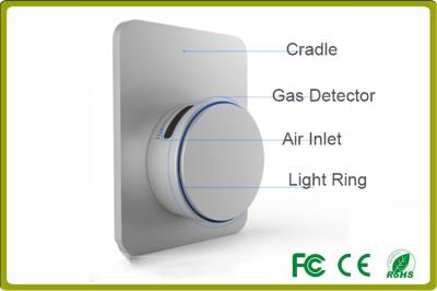 WiFi / Zigbee wireless Air Quality Detector for smart Home automation System