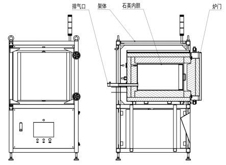 Industrial Rapid Thermal High Temperature Box Furnace Annealing RTA Furnace 1000 Ordm C