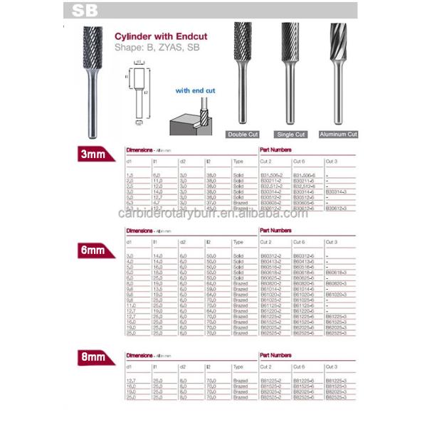 Customized High Quality  Power Tools Parts Gold Coated Electric Hardware Grinding Tool Yellow Coating Tungsten Carbide Burrs