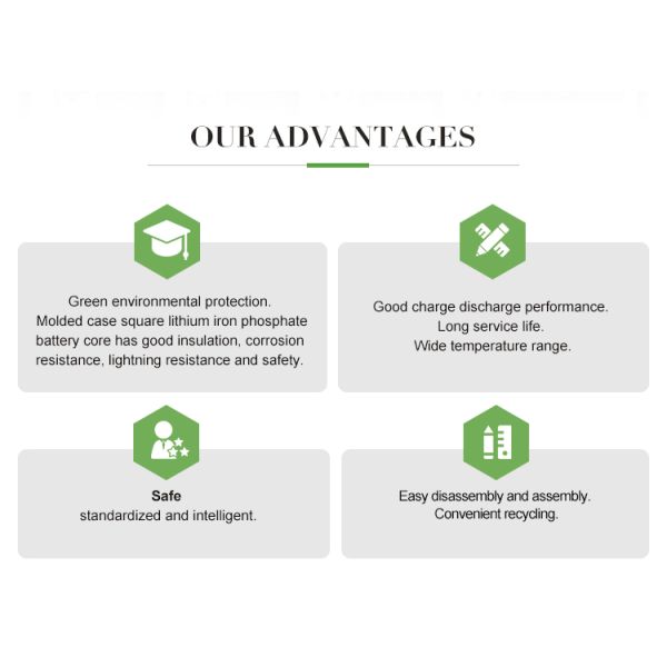High Safety Marine 48v 100ah Lithium Iron Phosphate Battery