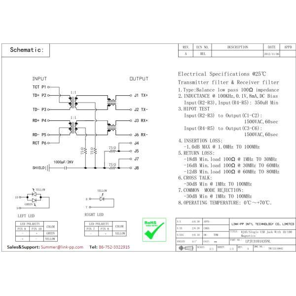Combo USB rj45 connector 82-6P-001 With 10 / 100Base-T Magnetic LPJU3101A35NL