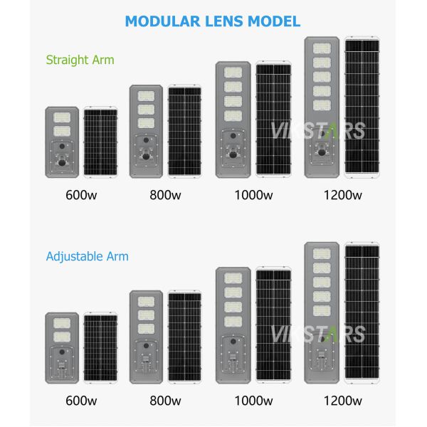 Nouveau lampadaire solaire bidirectionnel IP66 LED Lumière solaire de jardin 600W 900W Tout en un Lampes solaires de paysage