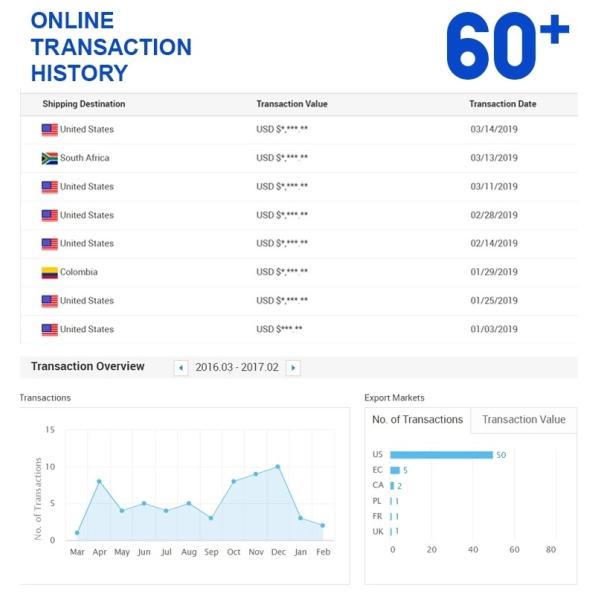 Картоноделательная машина дротика военных игр династии клуба электронная с мягкими дротиками подсказки