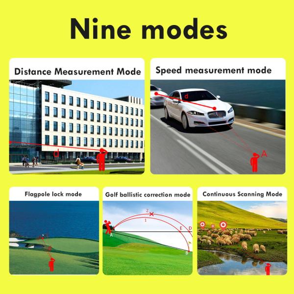 6X que caça o inventor de distância impermeável do golfe 1000m com elevada precisão