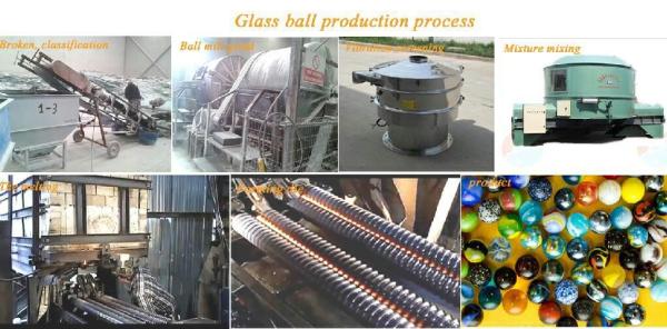 Professional Glass Decorating with Multi-sided Heating Φ16mm Φ20mm Ф25mm Usual Format
