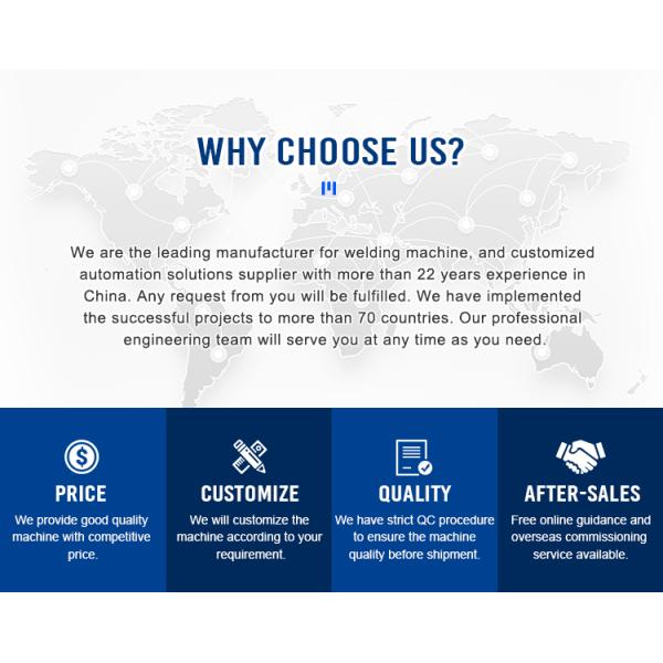 Зажимать конденсатор Bundy сжимая машины конца трубки