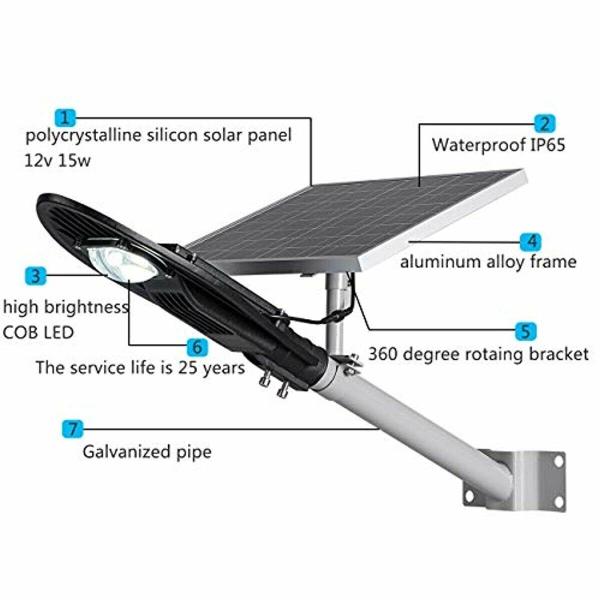 100W 2000 Lumen Solar Powered LED Street Lights / LED Solar Street Light For Road