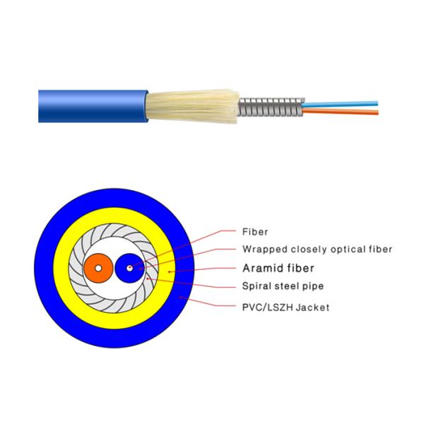 CPR 3.0mm LC Fiber Jumper , Duplex Armored Fiber Optic Patch Cable