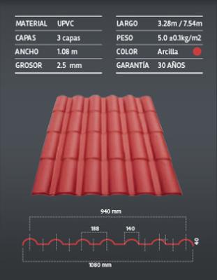 Customized Color SMDS 940mm Upvc Big Span Roof Sheet