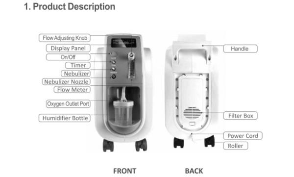 93% 1L Medical Oxygen Concentrator with Nebulizer 410*200*480mm