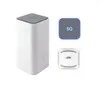 High Speed 5g Ethernet Router, 5g SIM Router with 750Mbps Speed