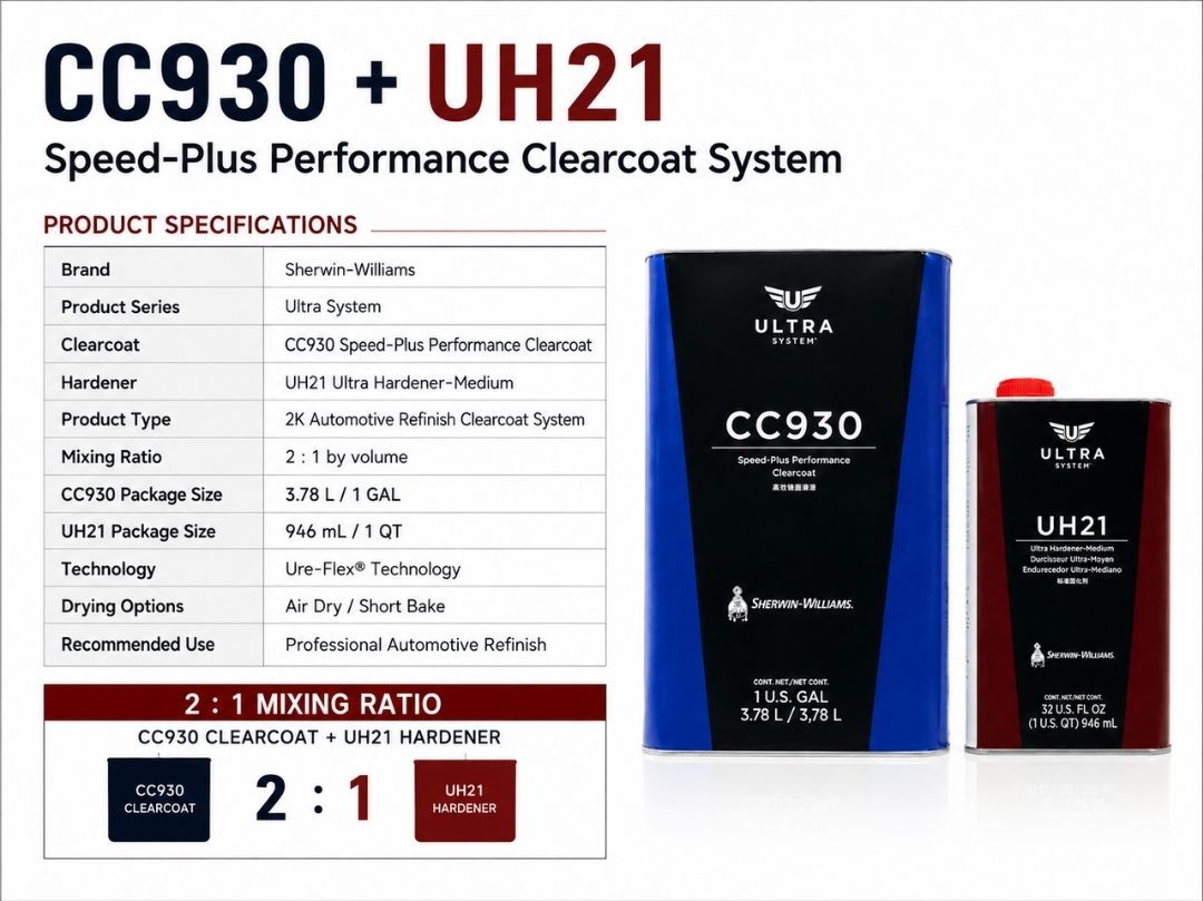 Sherwin-Williams CC930 Speed-Plus High Solids 2K Clearcoat UH21 Hardener for Automotive Refinish